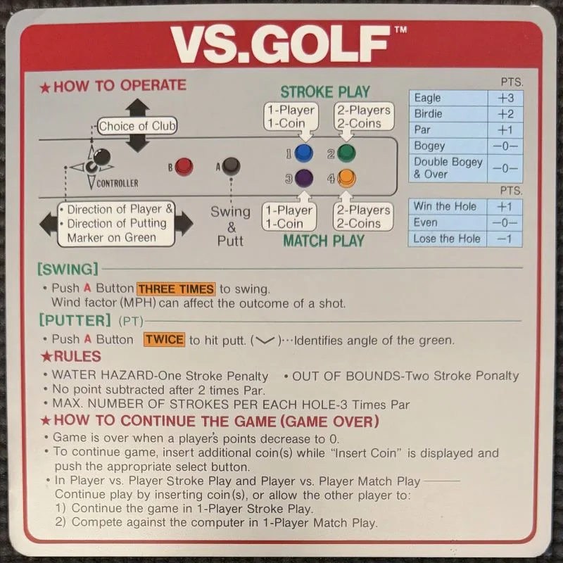 Nintendo VS. Golf instruction card with stroke play and match play scoring tables