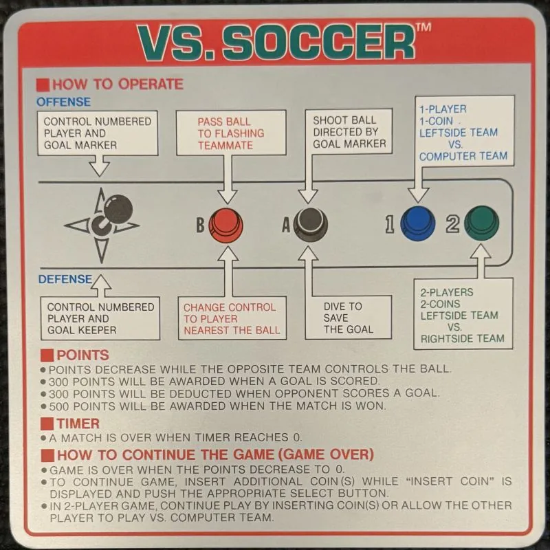 Nintendo VS. Soccer instruction card with offense and defense control flowcharts