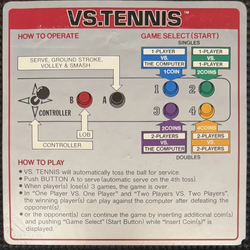 Nintendo VS. Tennis instruction card showing the controller diagram and game select buttons